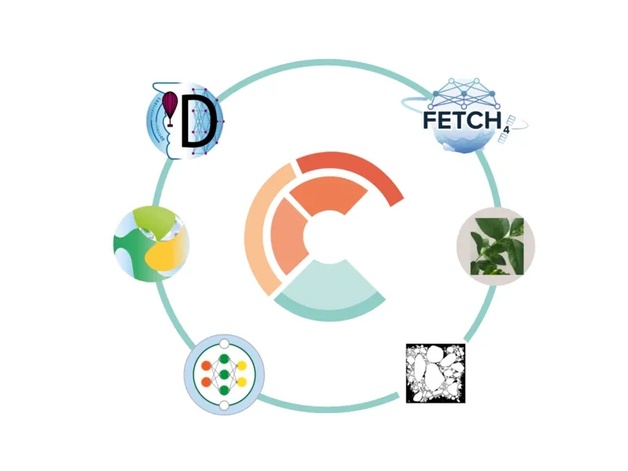 ICCS logo in centre surrounded by logos of VESRI organisations